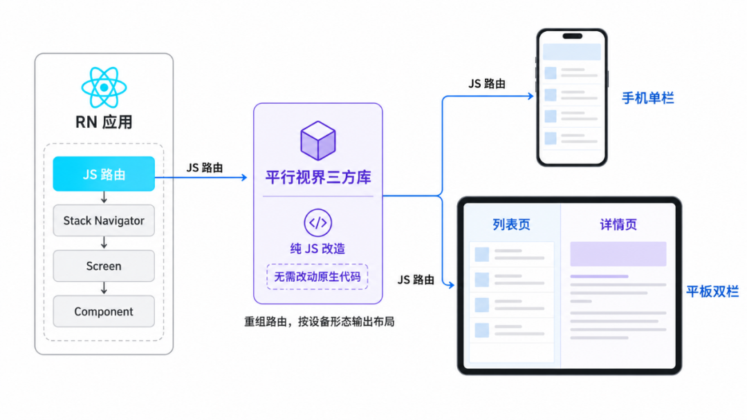 图片 7.png 图片 7.png
